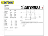 Cat Cams - Stage 1 Camshafts - Sport - Std ECU - 1ZZ-FE