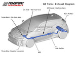 Milltek - Exhaust System - Non Resonated - GR Yaris