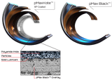 Crankshaft Main Bearing Set - King pMax Black - pMax Kote - All Sizes - GT86 & BRZ - FA20 - 4UGSE